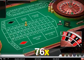 Descubra o Mundo do Cassino Online com 76x